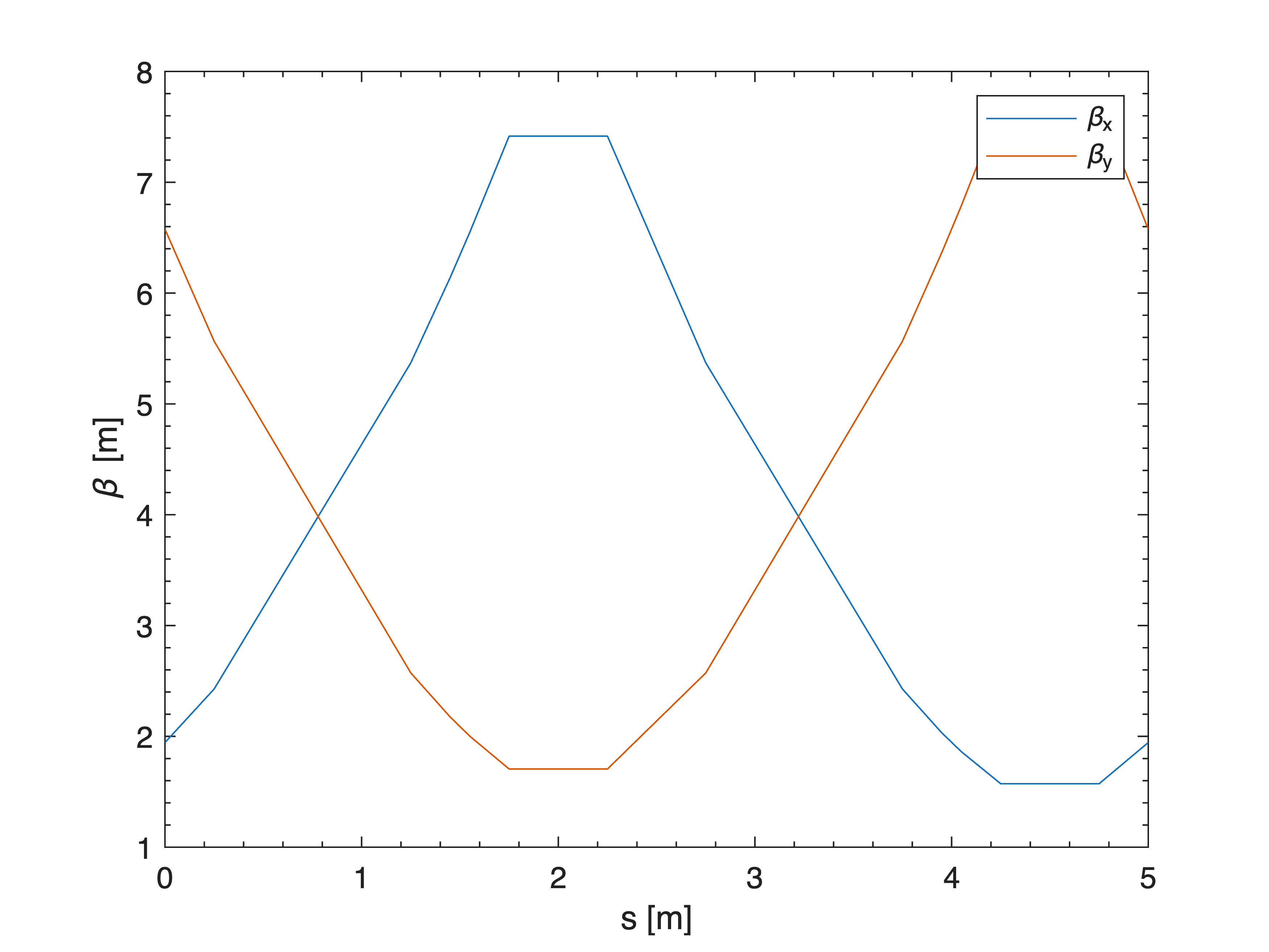 figure_3.png